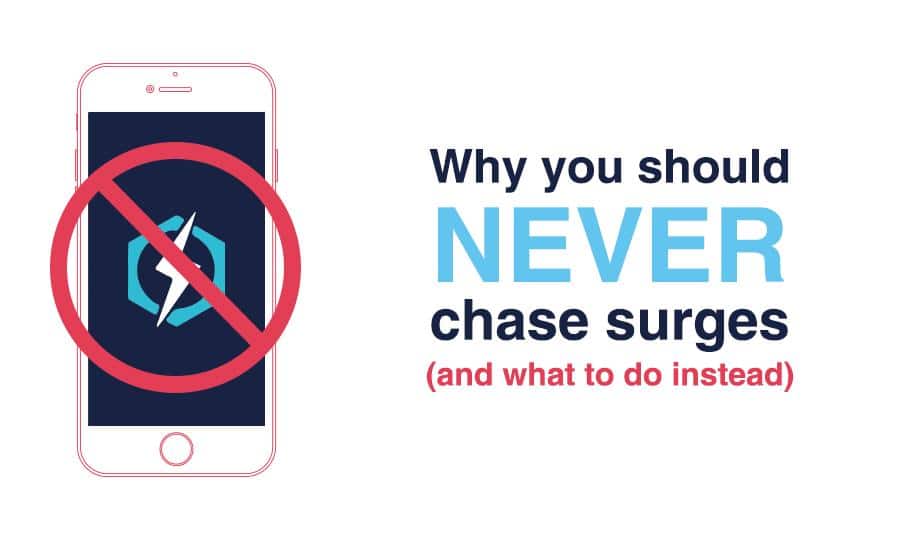 Why You Should Never Chase Surges (and what to do instead)