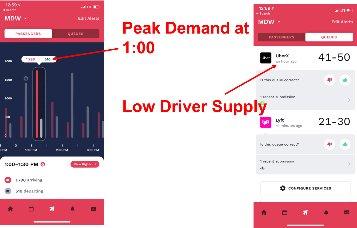 4 Highly Effective Strategies This Uber Driver Is Using To Maximize 4 Highly Effective Strategies This Uber Driver Is Using To Maximize