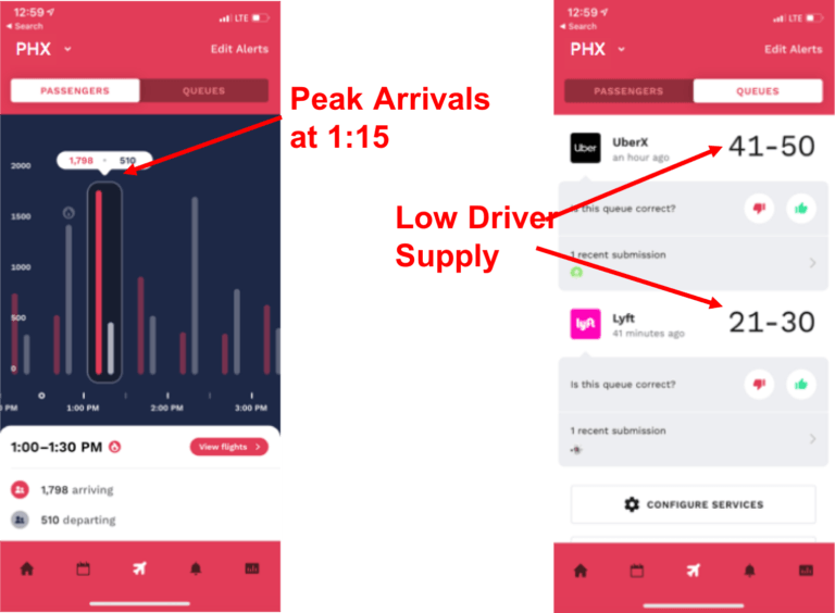 lyft driver instructions for sky harbor lyft driver instructions for sky harbor