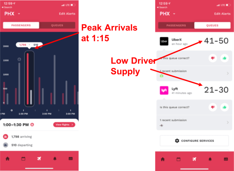 lyft driver instructions for sky harbor