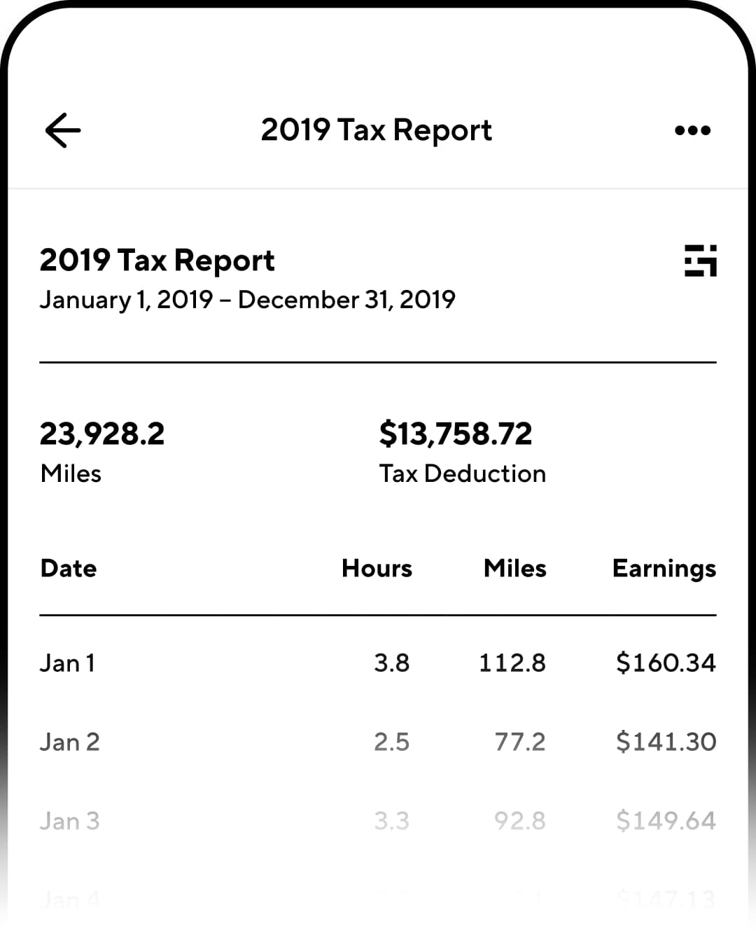 A detailed tax report showing all recorded shifts and mileage deductions.