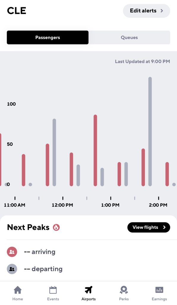 peakhour for driving uber in northeast ohio