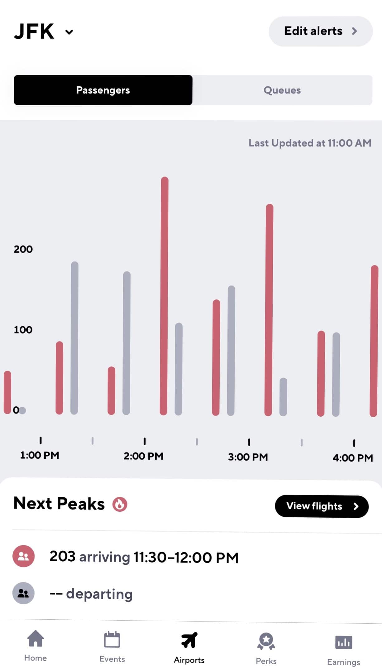 Uber and Lyft Driver Instructions for John F. Kennedy International
