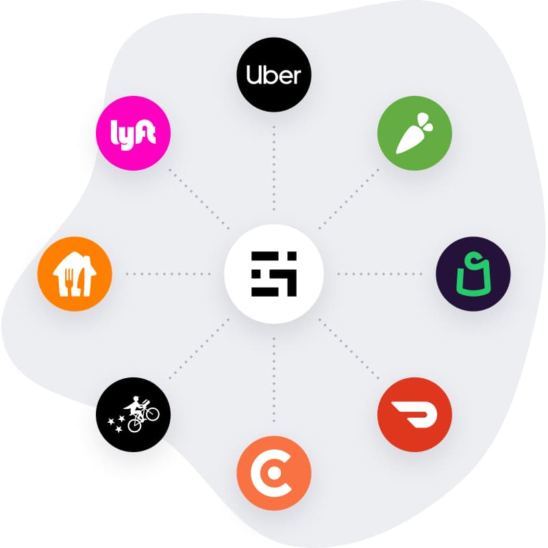 An illustration showing the Gridwise logo at the center of a network of other gig service logos like Uber, Lyft, Instacart, DoorDash, Postmates, Via, Grubhub, and Amazon Flex.
