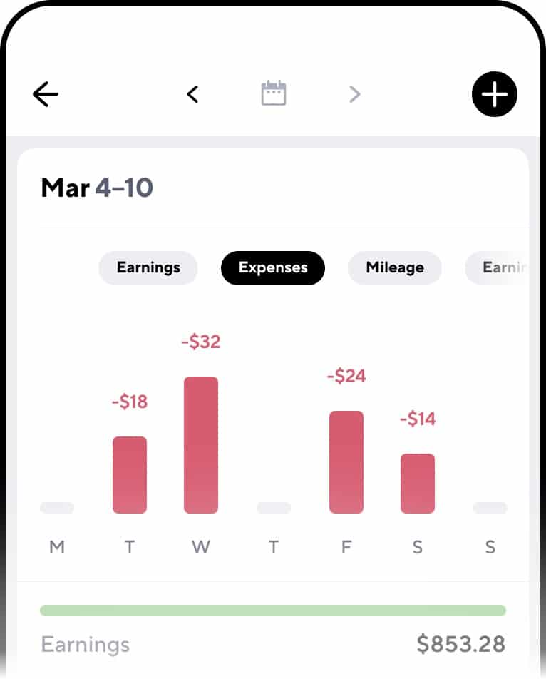 Mileage tracker for Uber drivers